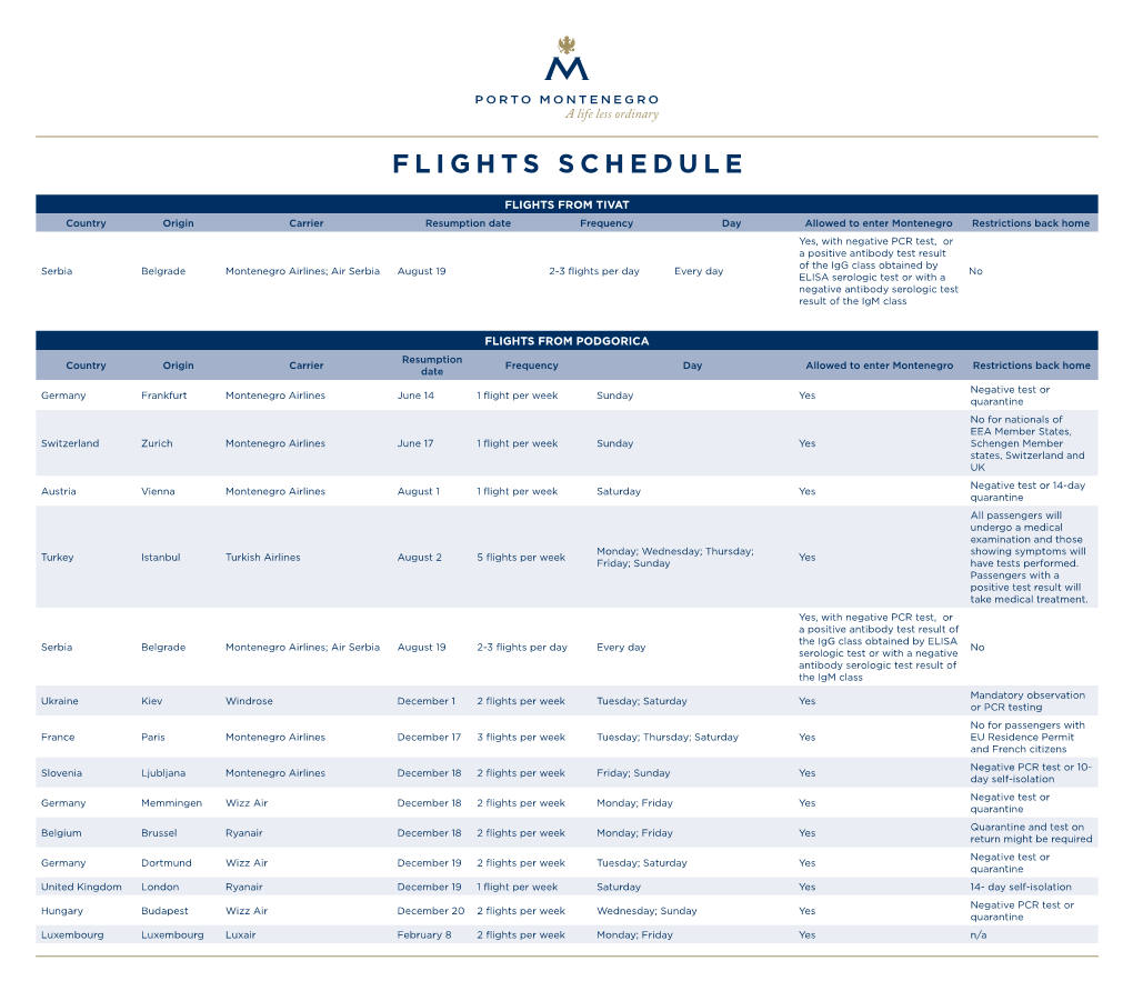 Flights Schedule