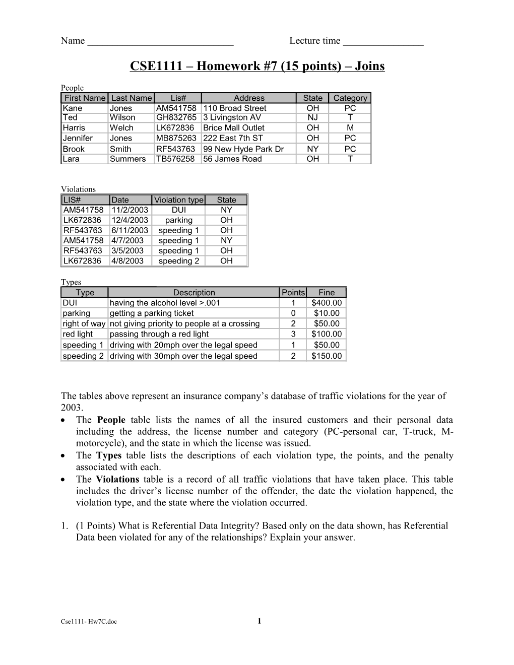 CIS200 Homework #7 Simple Queries s1