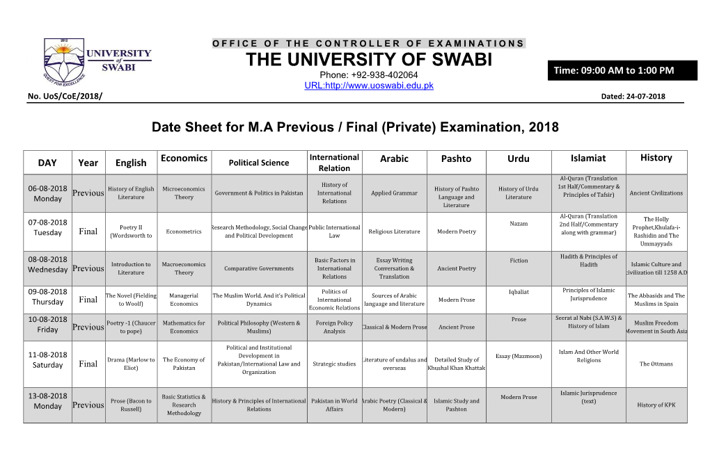 THE UNIVERSITY of SWABI Phone: +92-938-402064 Time: 09:00 AM to 1:00 PM URL: No