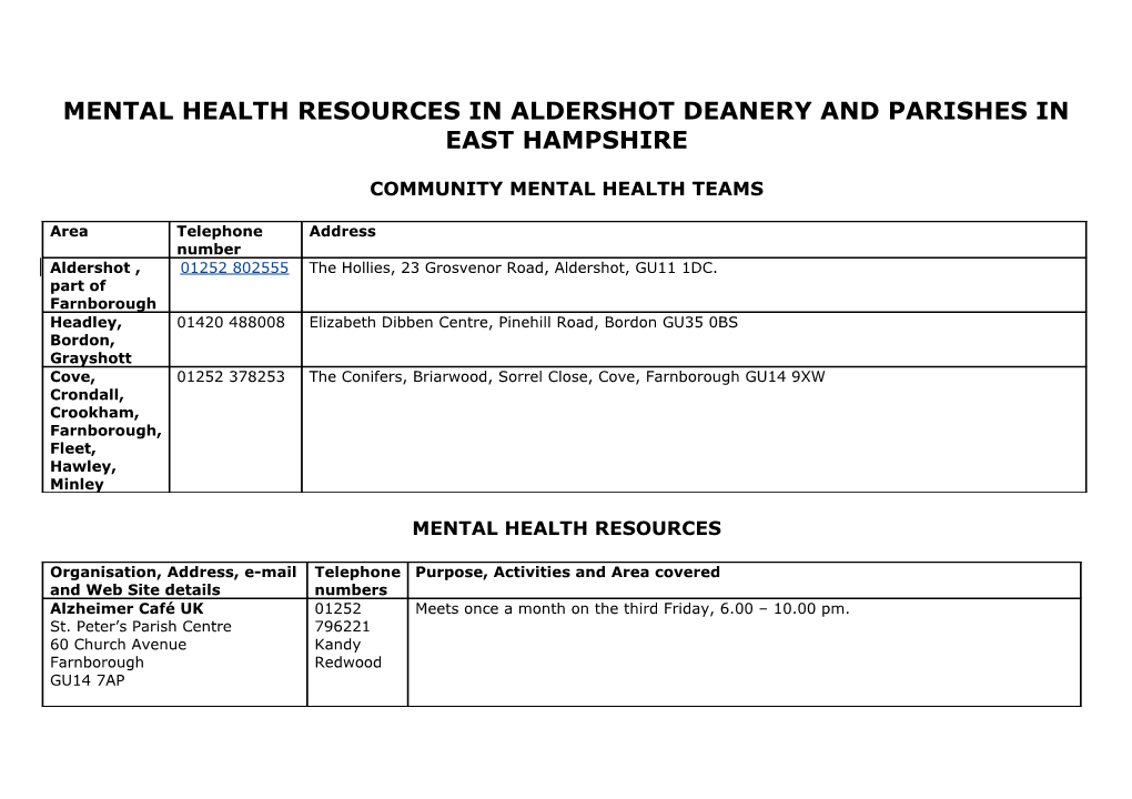 Mental Health Resources in Aldershot and North East Hants Deaneries