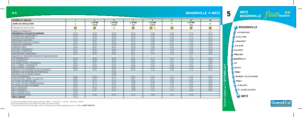 Fiche TIM 005.Indd