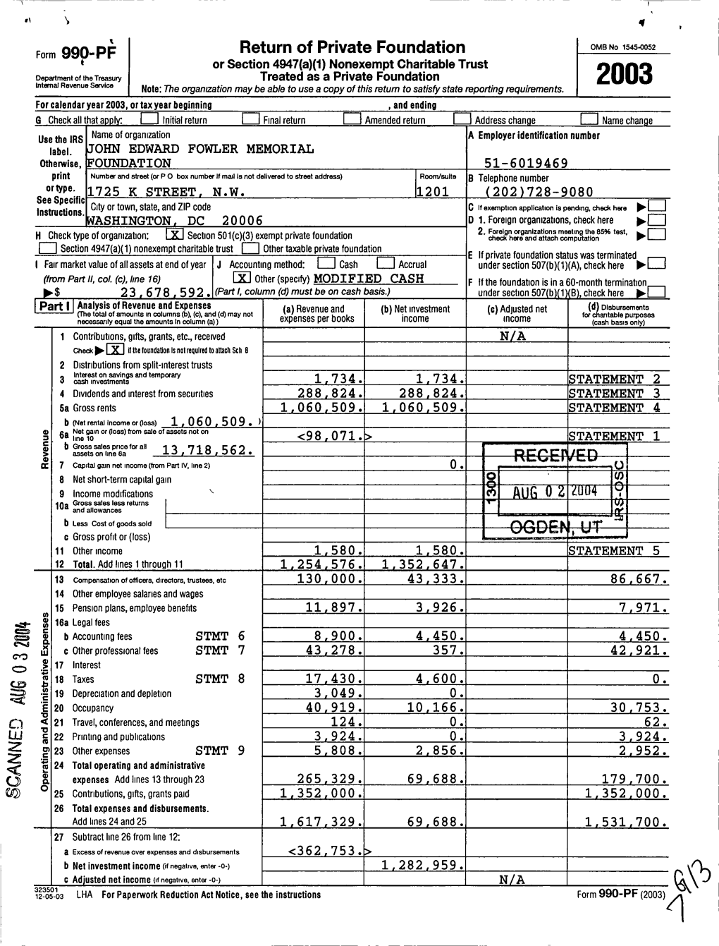 ` Return of Private Foundation Form 990-PF