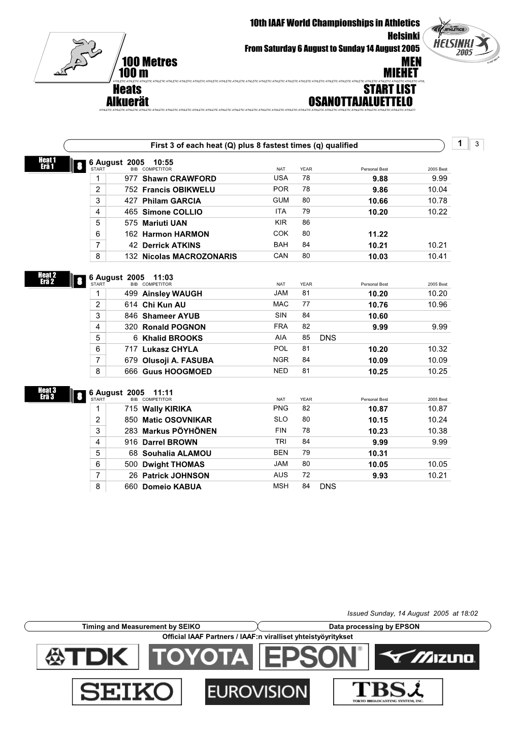 Heats START LIST 100 Metres MEN Alkuerät OSANOTTAJALUETTELO