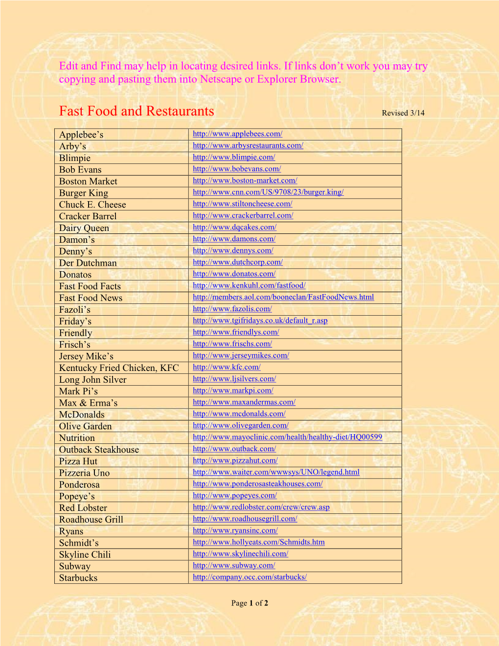 Fast Food and Restaurants Revised 3/14