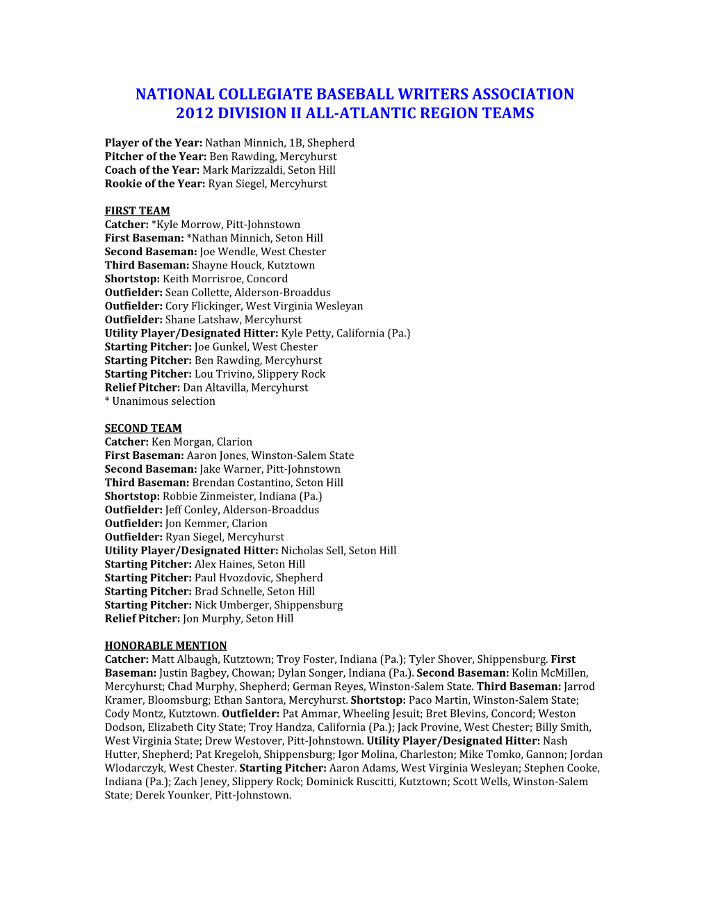 National Collegiate Baseball Writers Association 2012 Division Ii All-Atlantic Region Teams