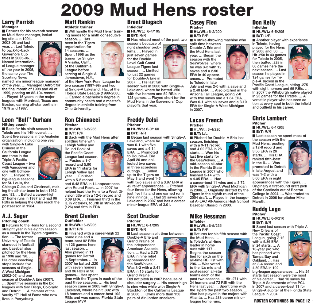 2009 Mud Hens Roster