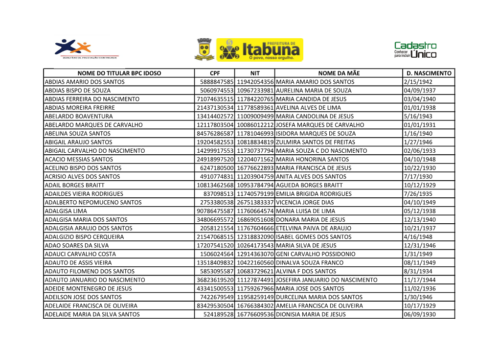 LISTA SAS Cadunico.Pdf