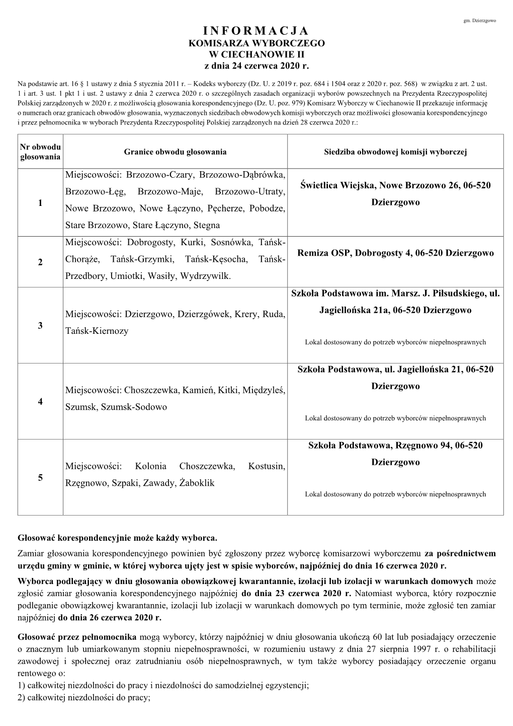 Dzierzgowo INFORMACJA KOMISARZA WYBORCZEGO W CIECHANOWIE II Z Dnia 24 Czerwca 2020 R