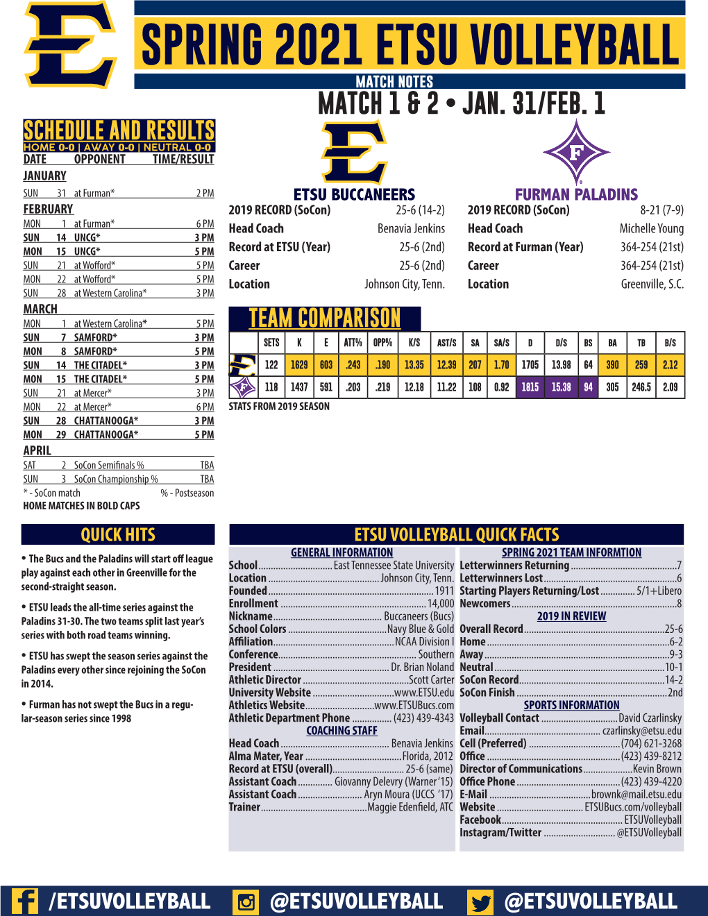 Match Notes MATCH 1 & 2 • JAN