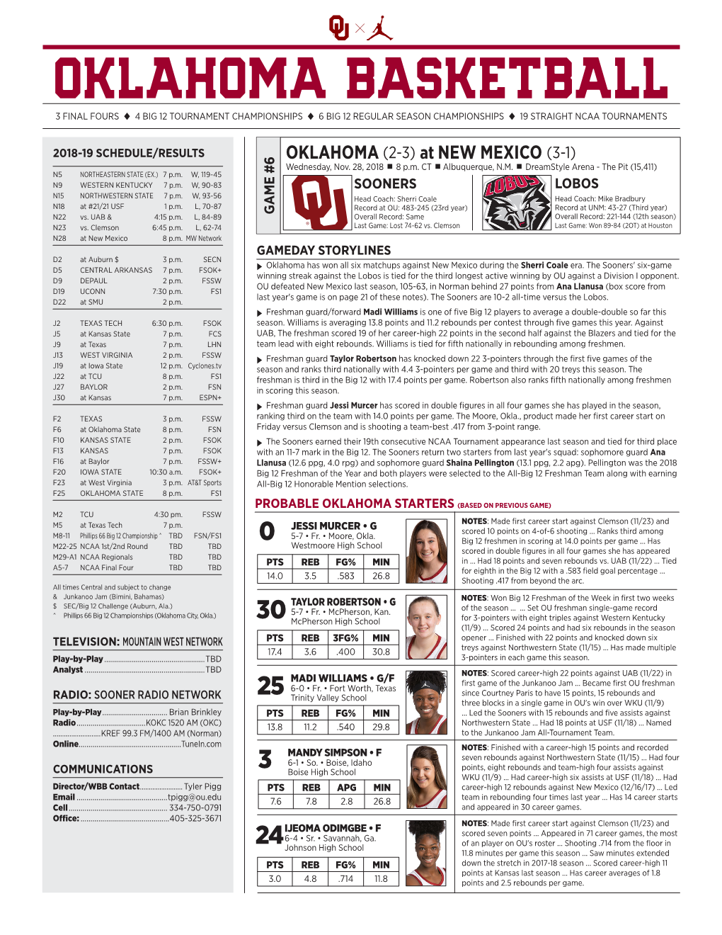 OKLAHOMA BASKETBALL 3 FINAL FOURS U 4 BIG 12 TOURNAMENT CHAMPIONSHIPS U 6 BIG 12 REGULAR SEASON CHAMPIONSHIPS U 19 STRAIGHT NCAA TOURNAMENTS