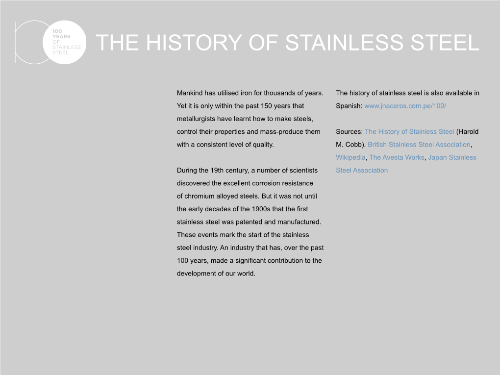 History of Stainless Steel