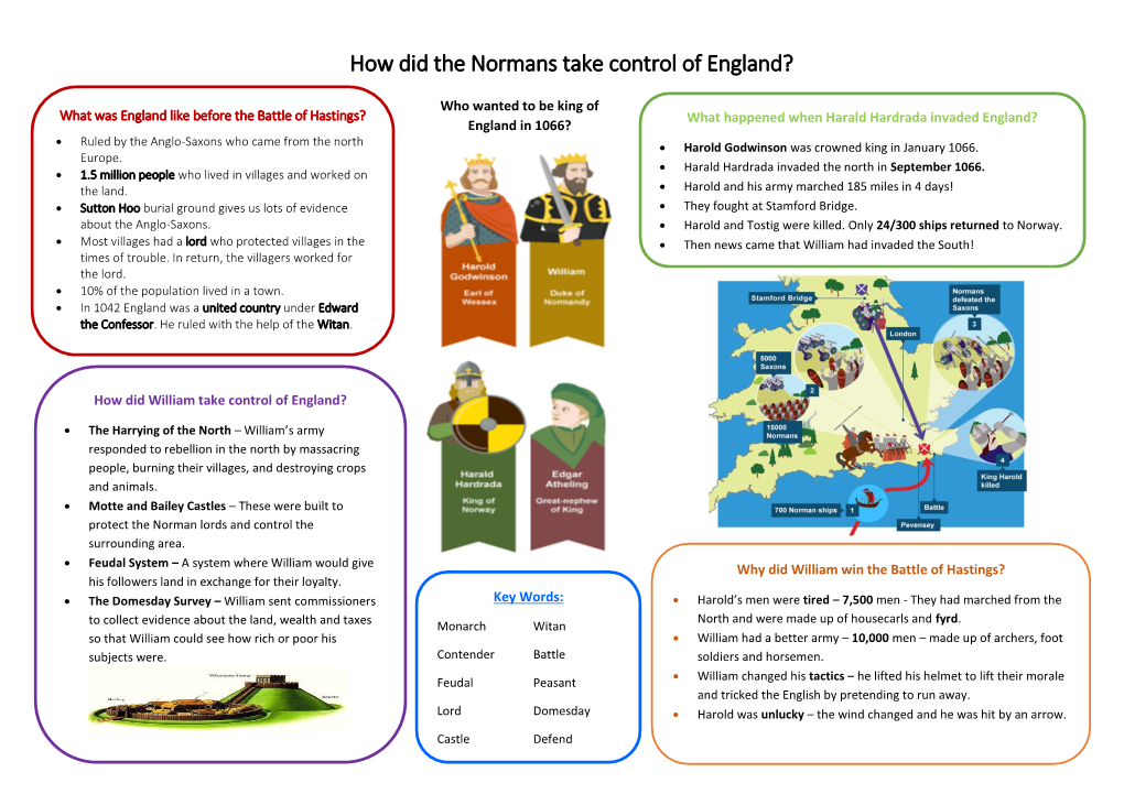 How Did the Normans Take Control of England?