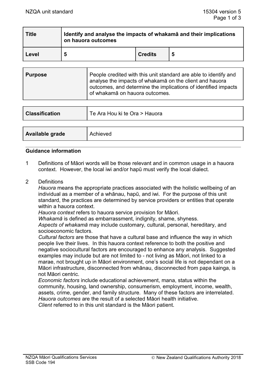 15304 Identify and Analyse the Impacts of Whakamā and Their Implications on Hauora Outcomes