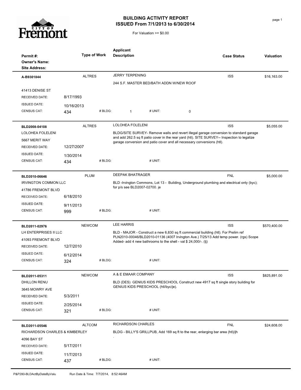 BUILDING ACTIVITY REPORT ISSUED from 7/1/2013 to 6/30/2014