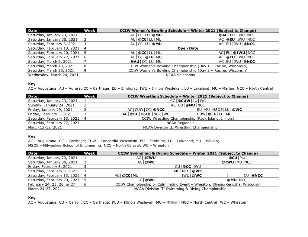 Date Week CCIW Women's Bowling Schedule – Winter 2021 (Subject To