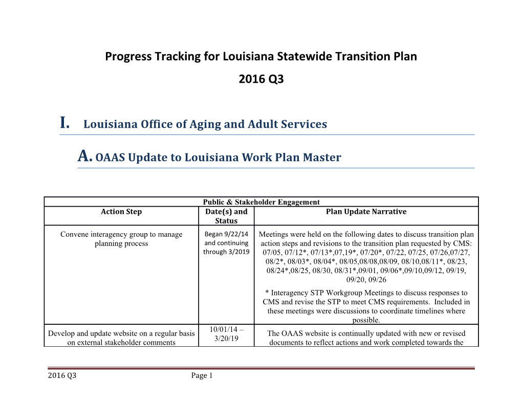 Progress Tracking for Louisiana Statewide Transition Plan