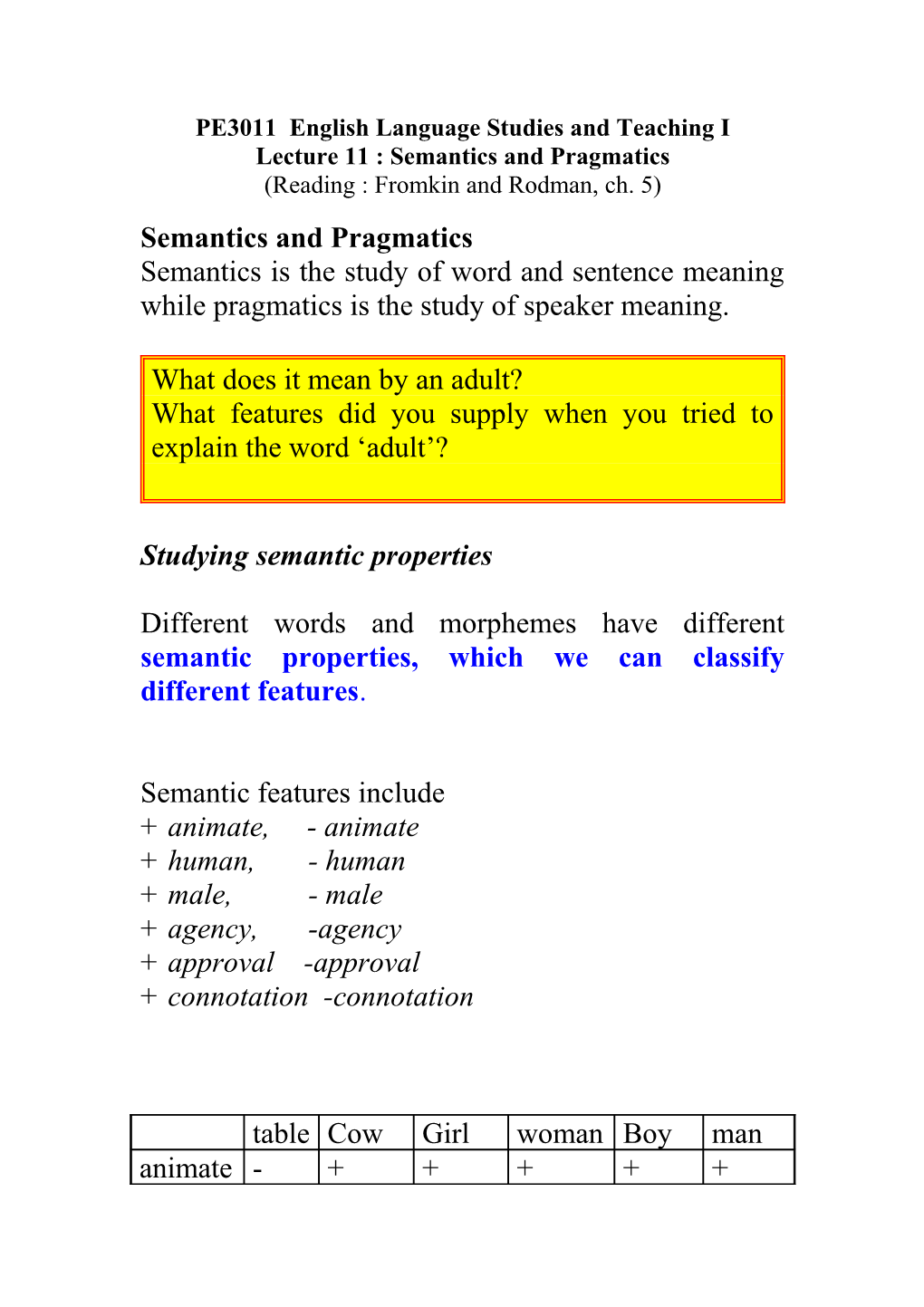 PE1101 English Language Studies and Teaching I