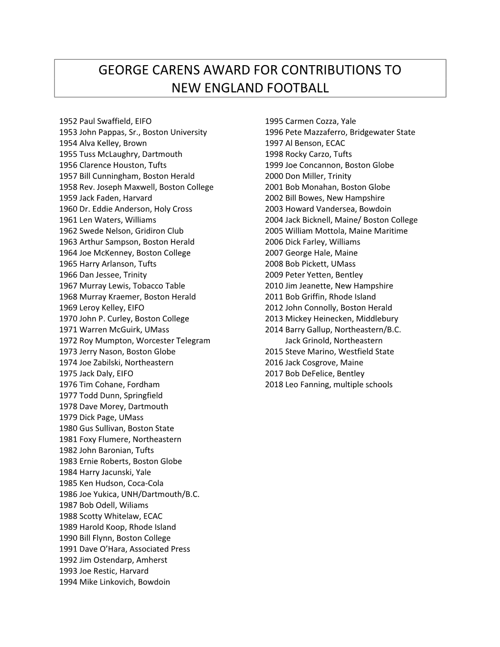 George Carens Award for Contributions to New England Football