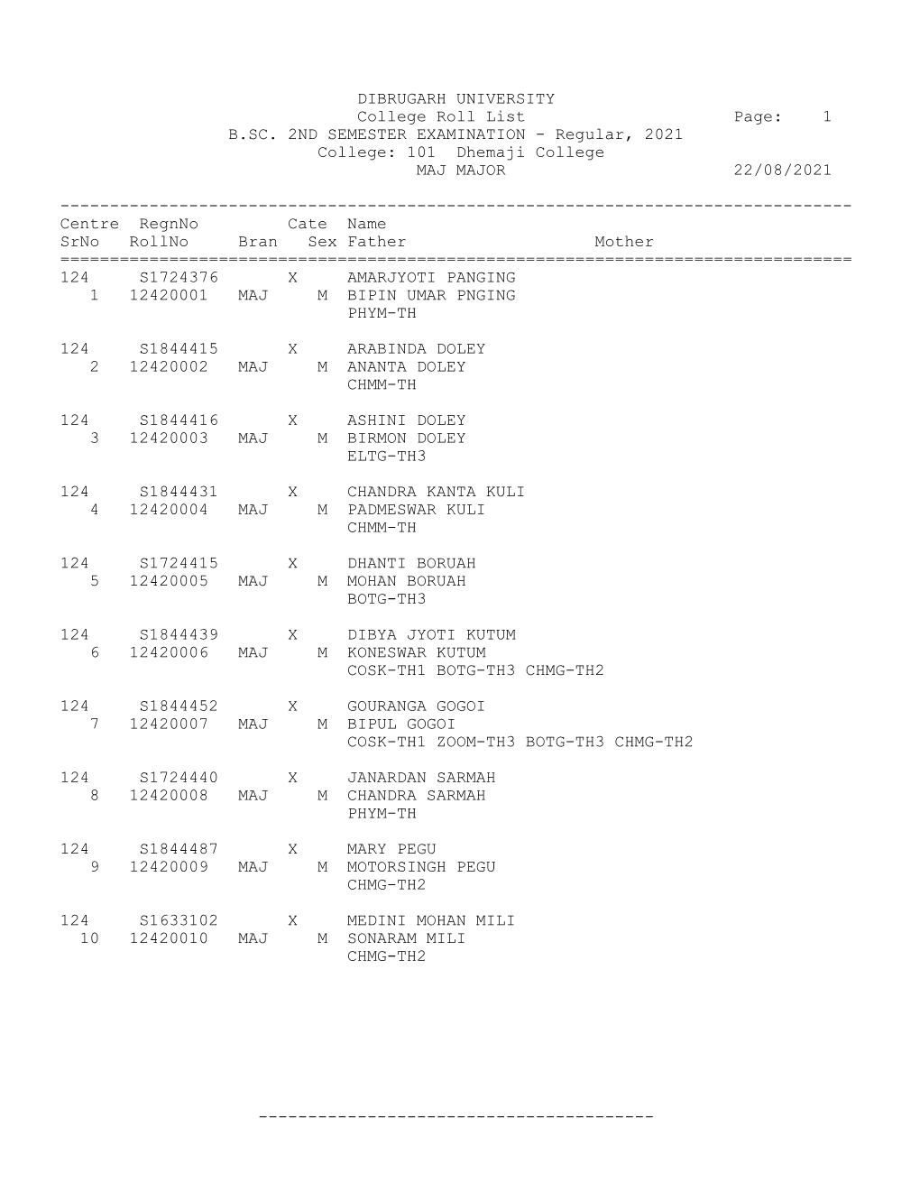 1 B.SC. 2ND SEMESTER EXAMINATION - Regular, 2021 College: 101 Dhemaji College MAJ MAJOR 22/08/2021