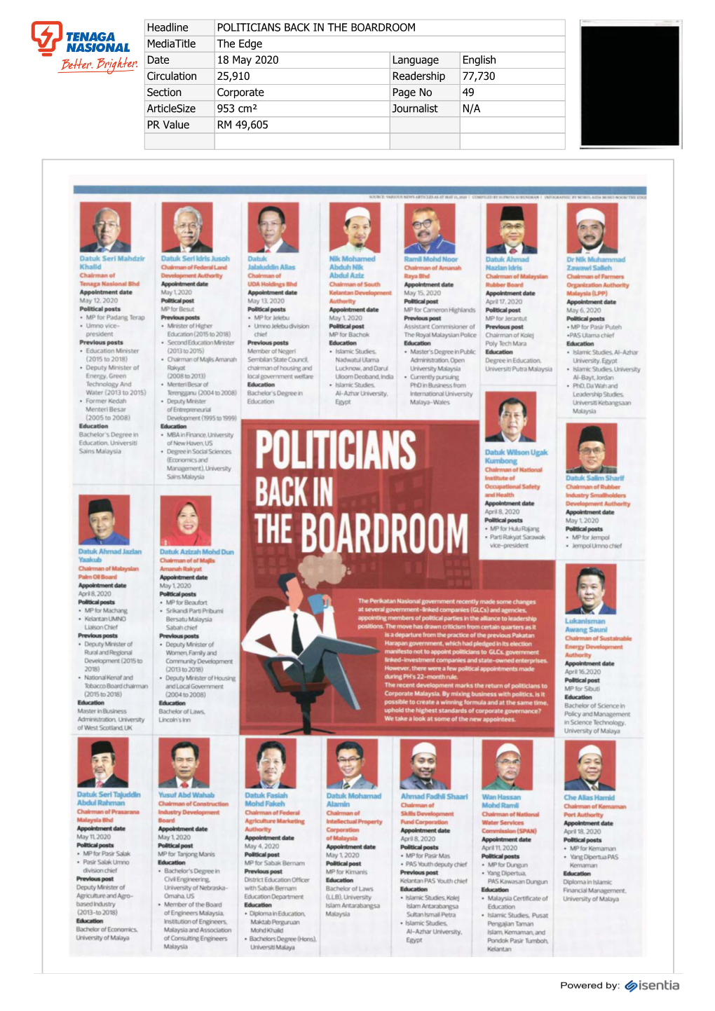 Politicians Back in the Boardroom