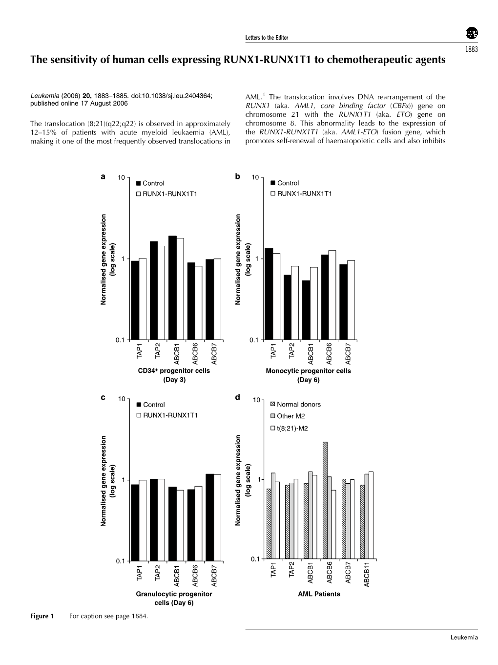 The Sensitivity of Human Cells Expressing RUNX1-RUNX1T1 to Chemotherapeutic Agents