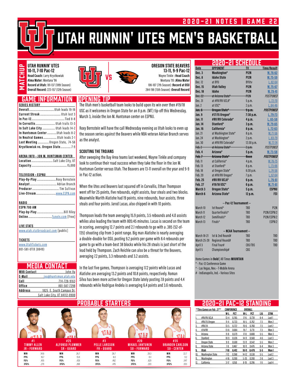 Utah Runnin' Utes Men's Basketball