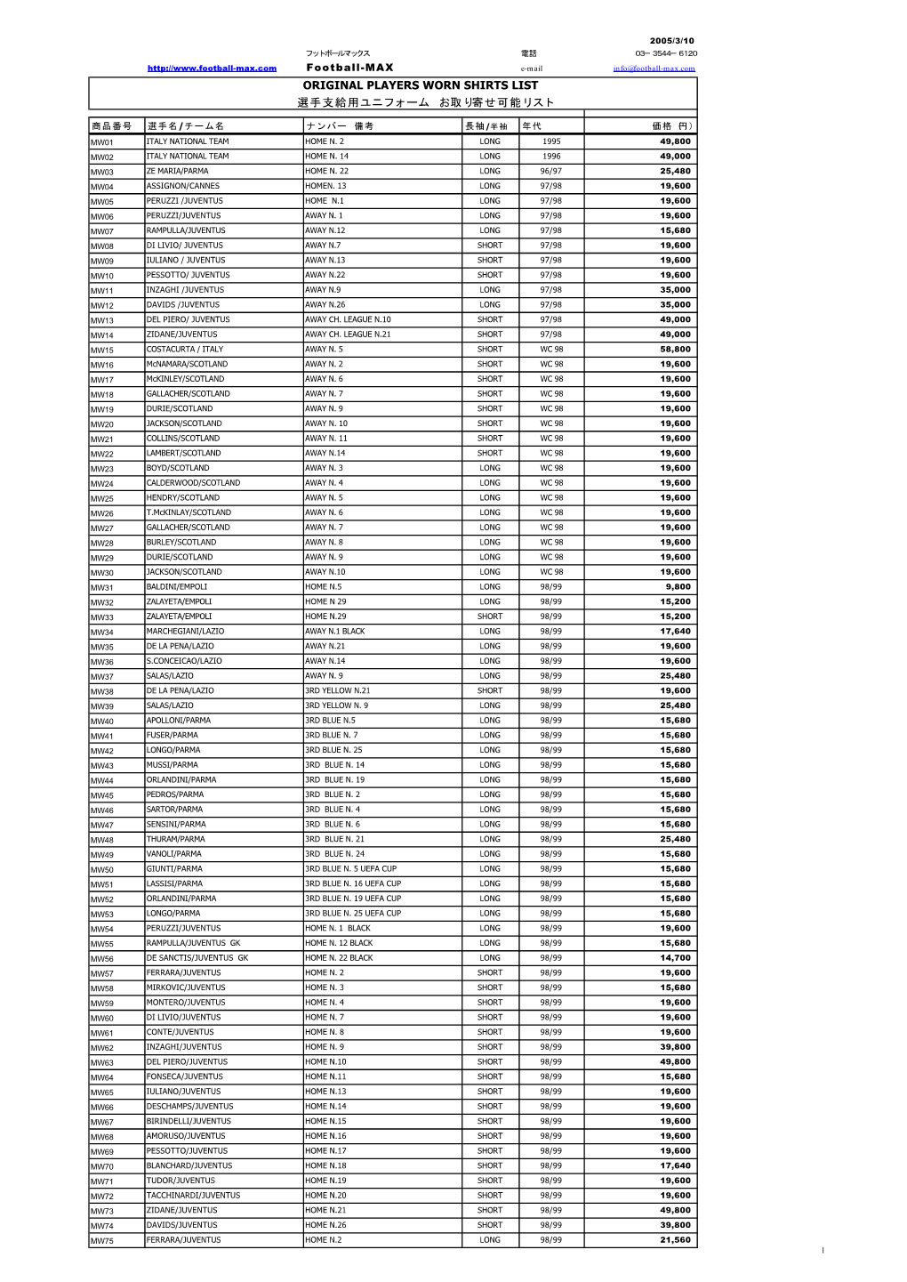 Original Players Worn Shirts List 選手支給用ユニフォーム お取り寄せ可能リスト