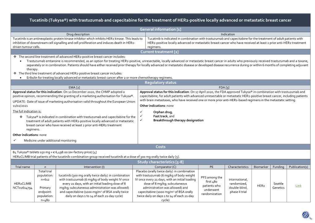 Tucatinib (Tukysa®) with Trastuzumab and Capecitabine for the Treatment of HER2-Positive Locally Advanced Or Metastatic Breast Cancer