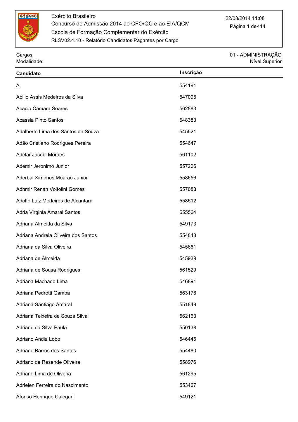 Concurso De Admissão 2014 Ao CFO/QC E Ao EIA/QCM Página 1 De414 Escola De Formação Complementar Do Exército RLSV02.4.10 - Relatório Candidatos Pagantes Por Cargo