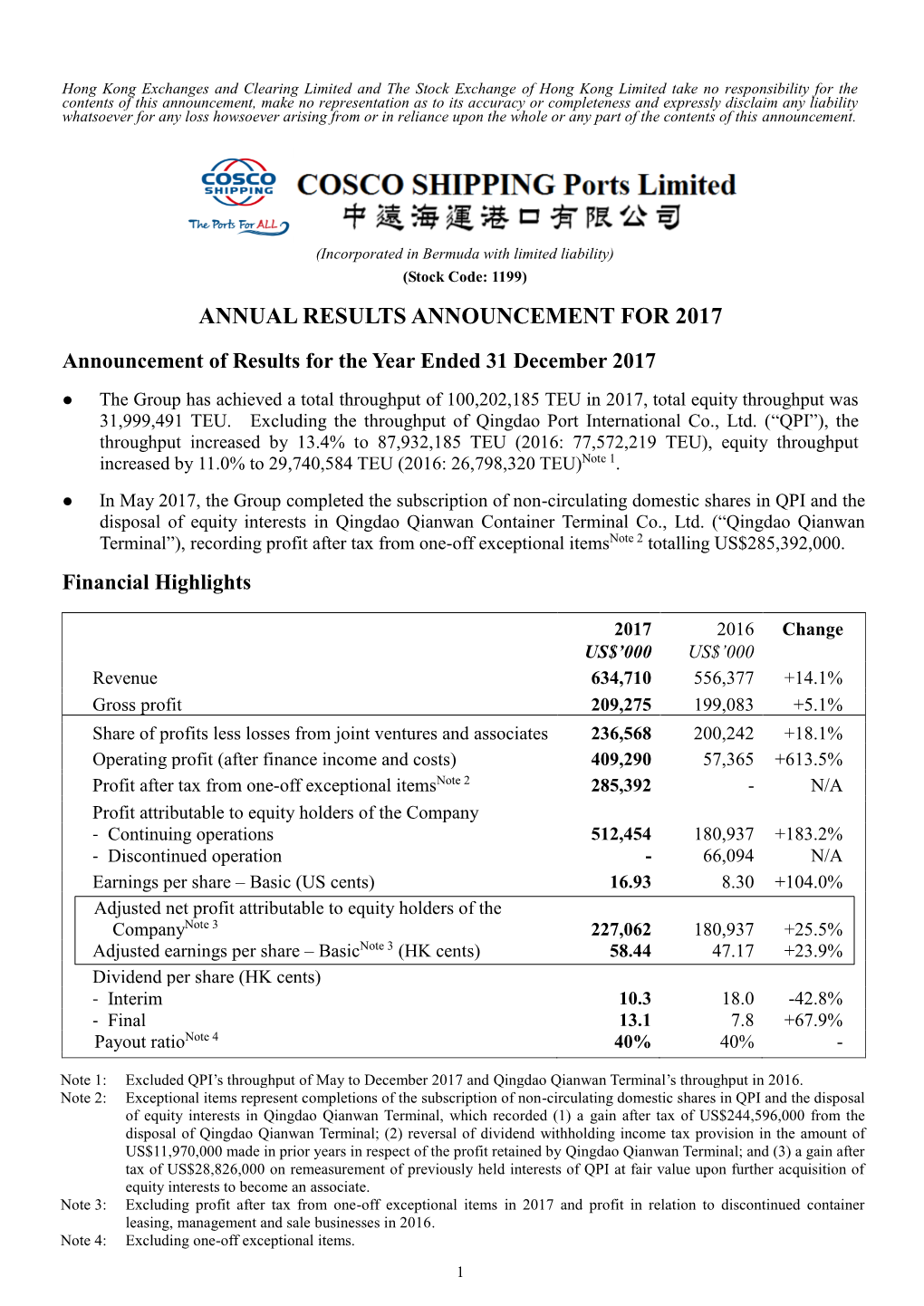 Annual Results Announcement for 2017