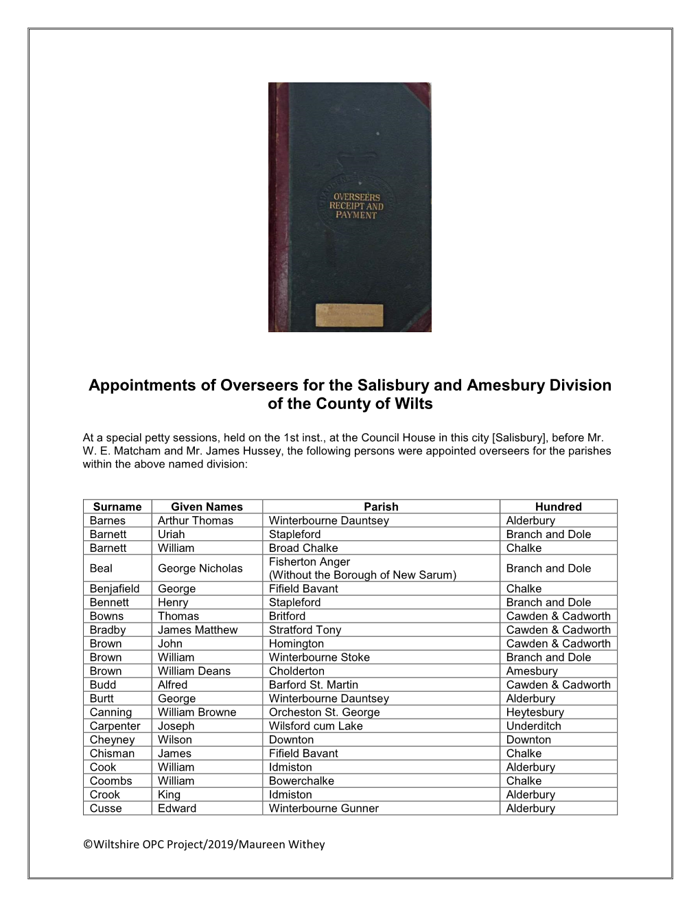 Appointments of Overseers for the Salisbury and Amesbury Division of the County of Wilts