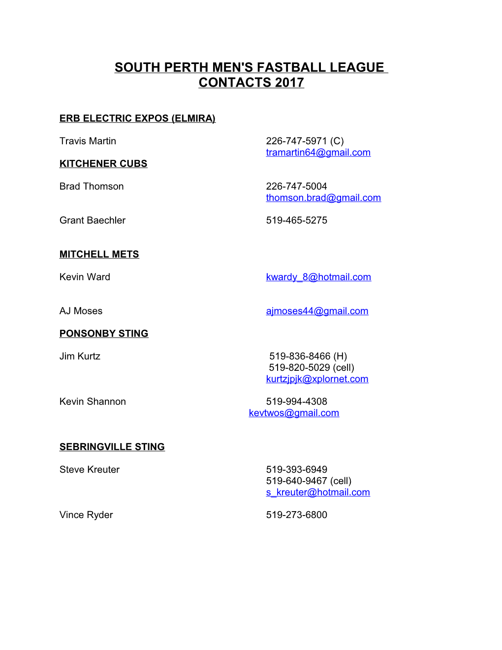 South Perth Men's Fastball League Contacts 2013