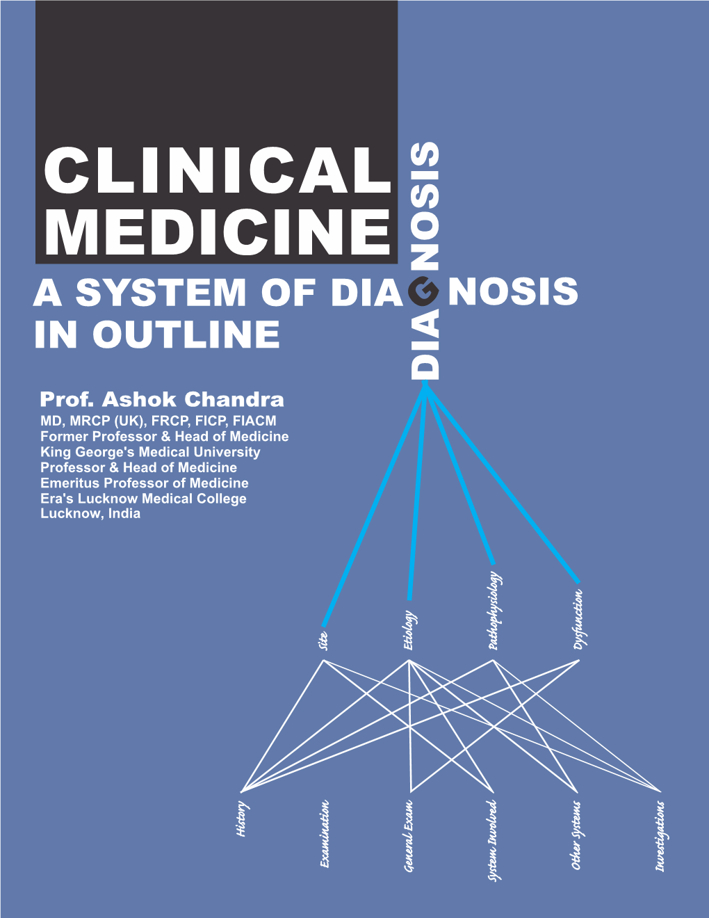 CLINICAL MEDICINE NOSIS a SYSTEM of DIA G NOSIS in OUTLINE DIA Prof