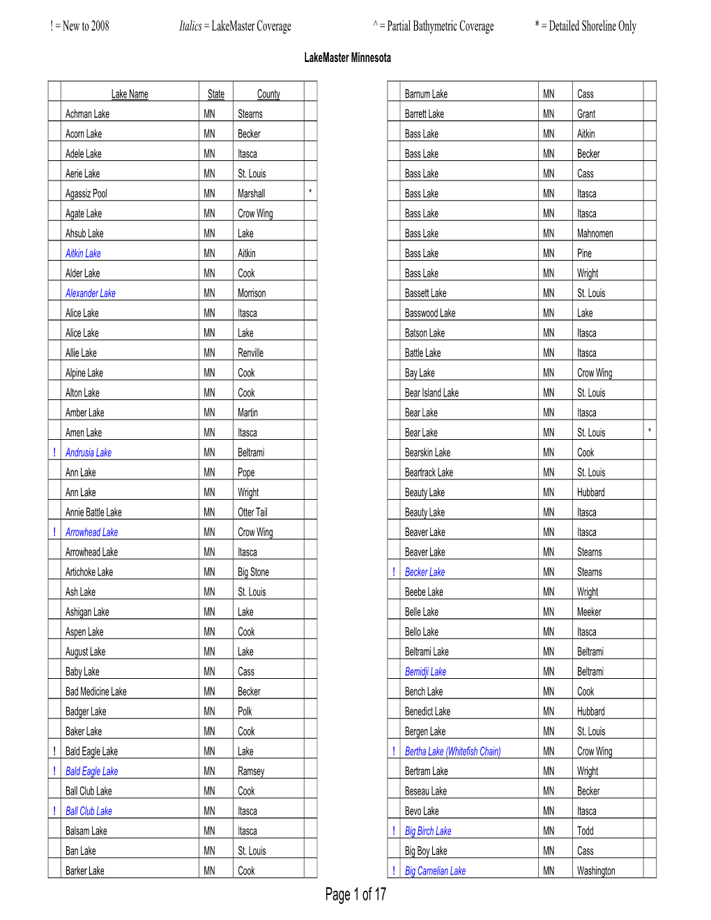 Page 1 of 17 ! = New to 2008 Italic = Lakemaster Coverage ^ = Partial Bathymetric Coverage * = Detailed Shoreline Only