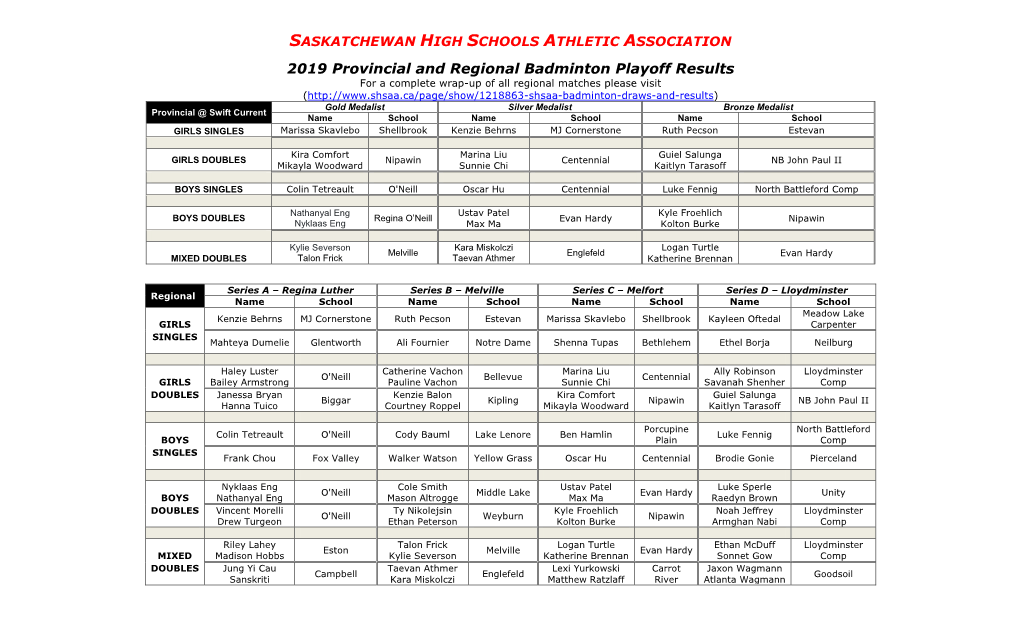 Saskatchewan High Schools Athletic Association