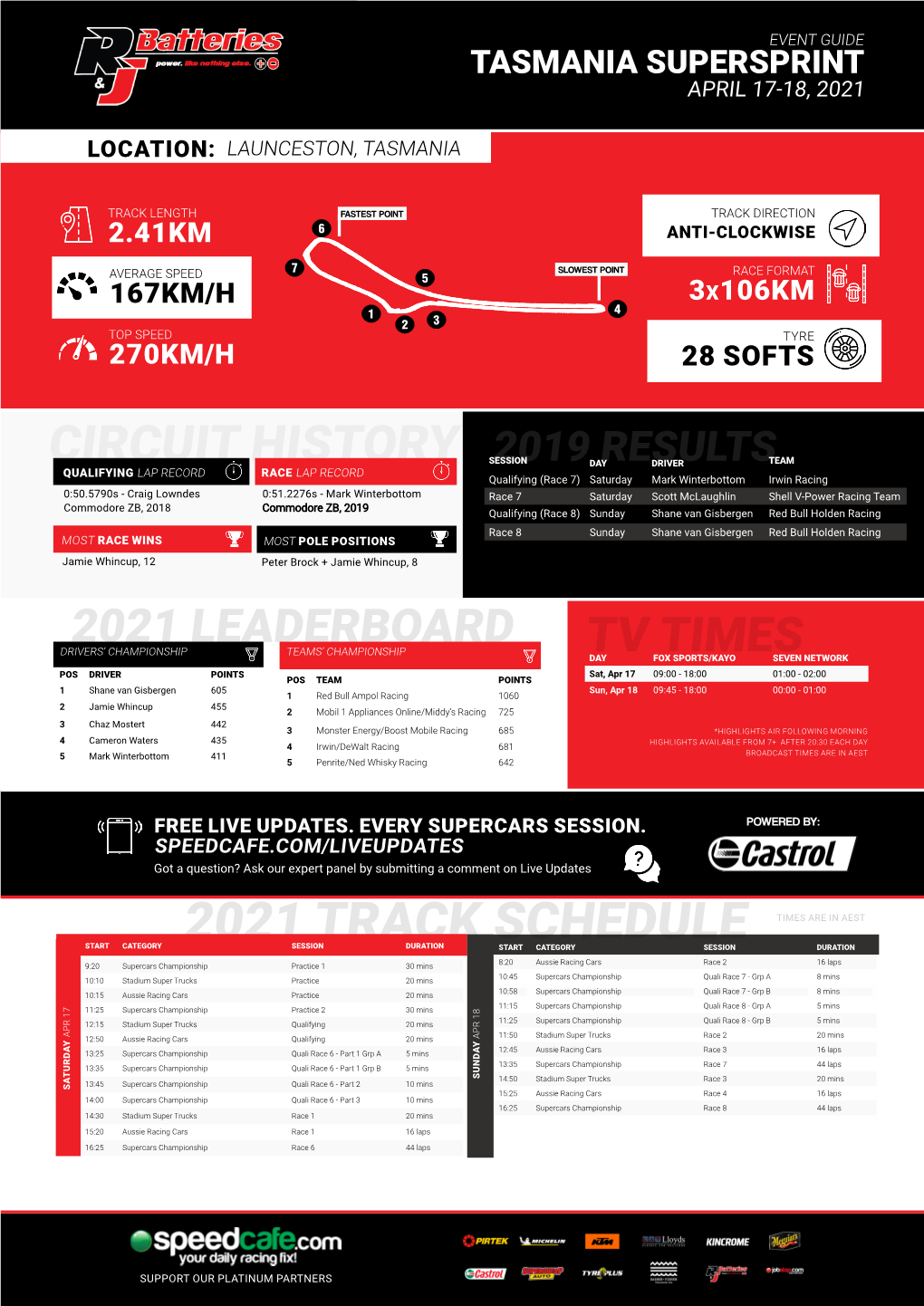 2021 Track Schedule
