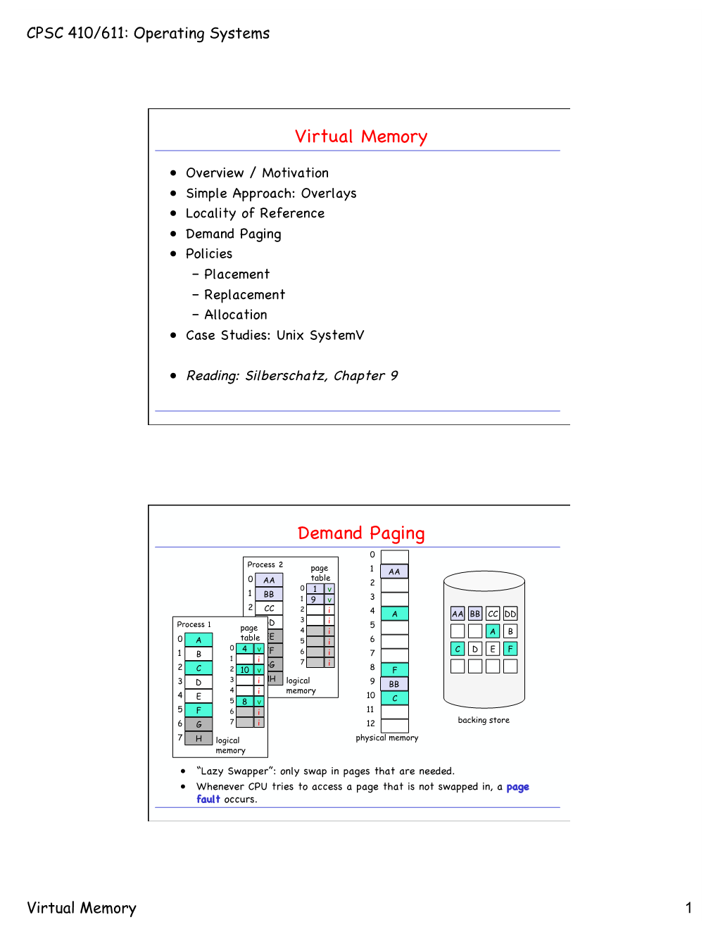 Virtual Memory! Demand Paging!