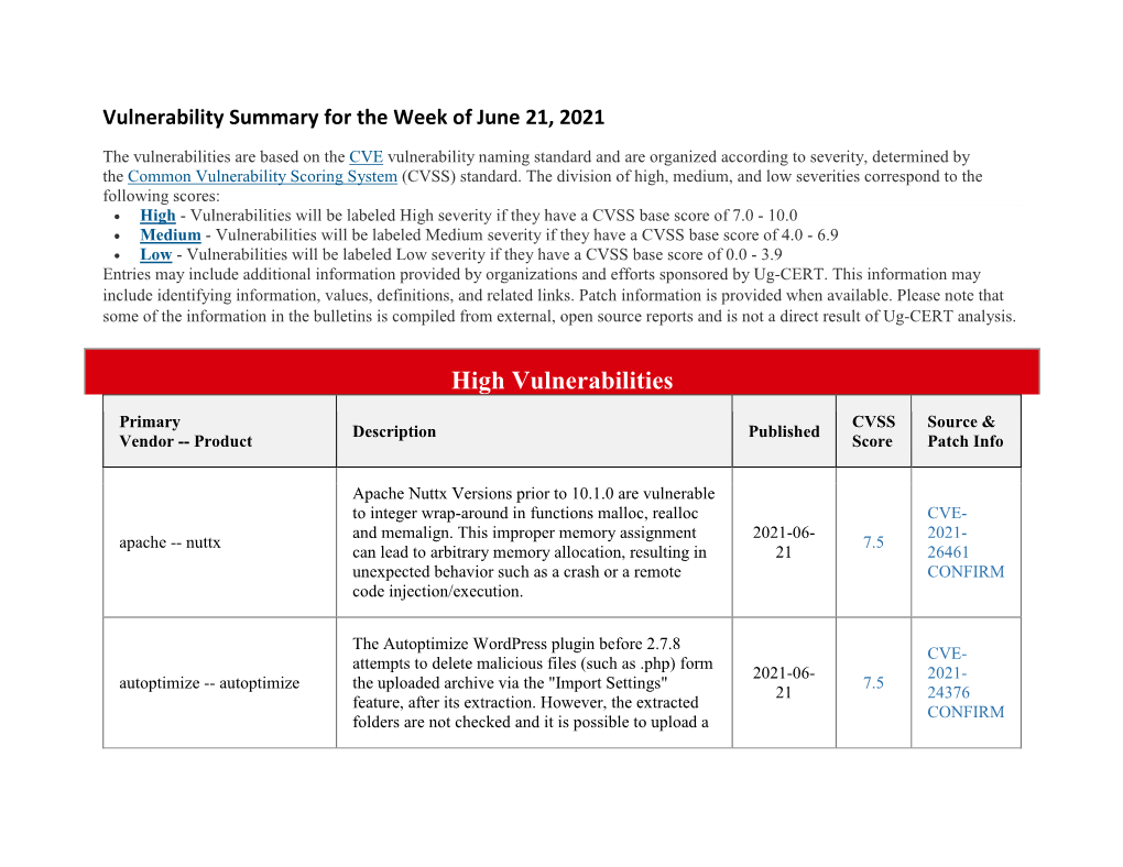 Vulnerability Summary for the Week of June 21, 2021
