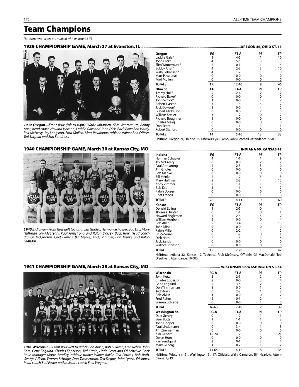 Team Champions Team Champions Note: Known Starters Are Marked with an Asterisk (*)