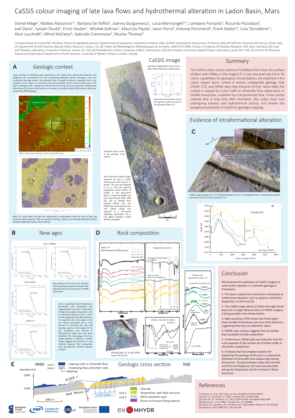 EPSC 2019 Mege Et Al Ladon Copy