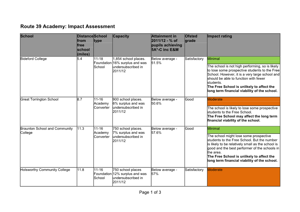 130520 R39 Imact Assessment FINAL