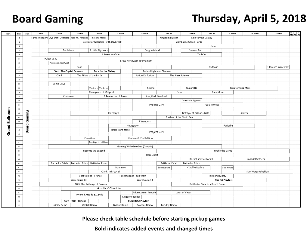 Board Gaming Thursday, April 5, 2018