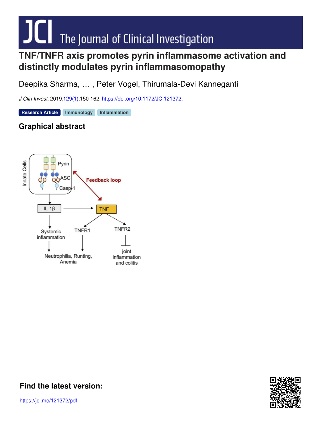 TNF/TNFR Axis Promotes Pyrin Inflammasome Activation and Distinctly Modulates Pyrin Inflammasomopathy