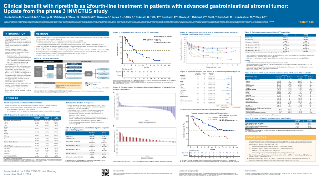 Clinical Benefit with Ripretinib As ≥Fourth-Line Treatment in Patients