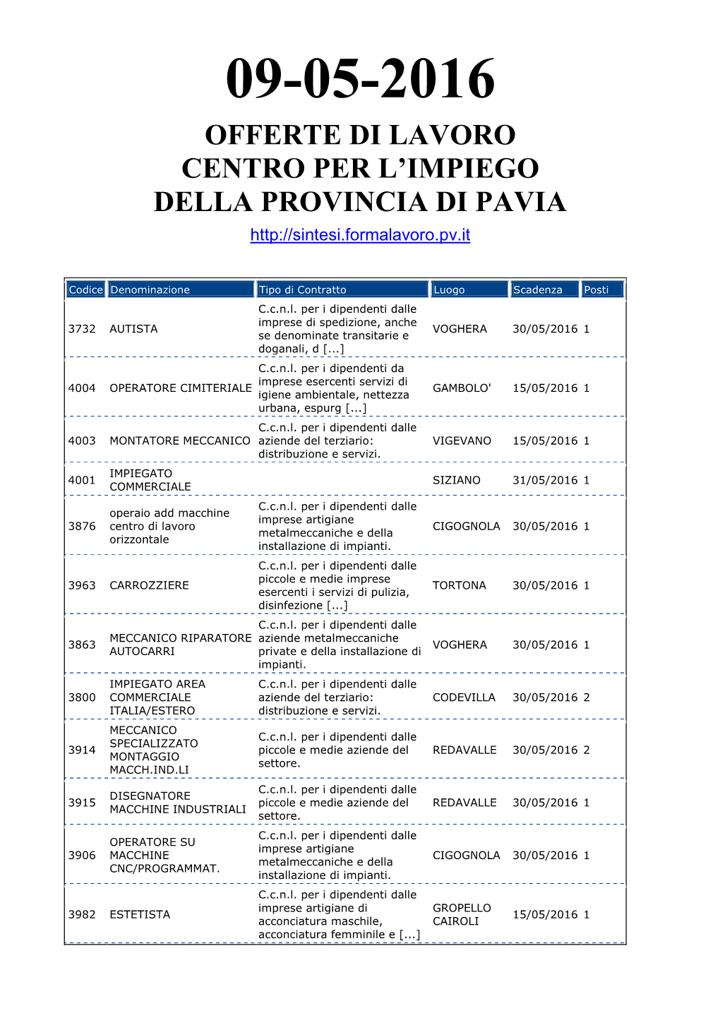 Offerte Di Lavoro Centro Per L’Impiego Della Provincia Di Pavia