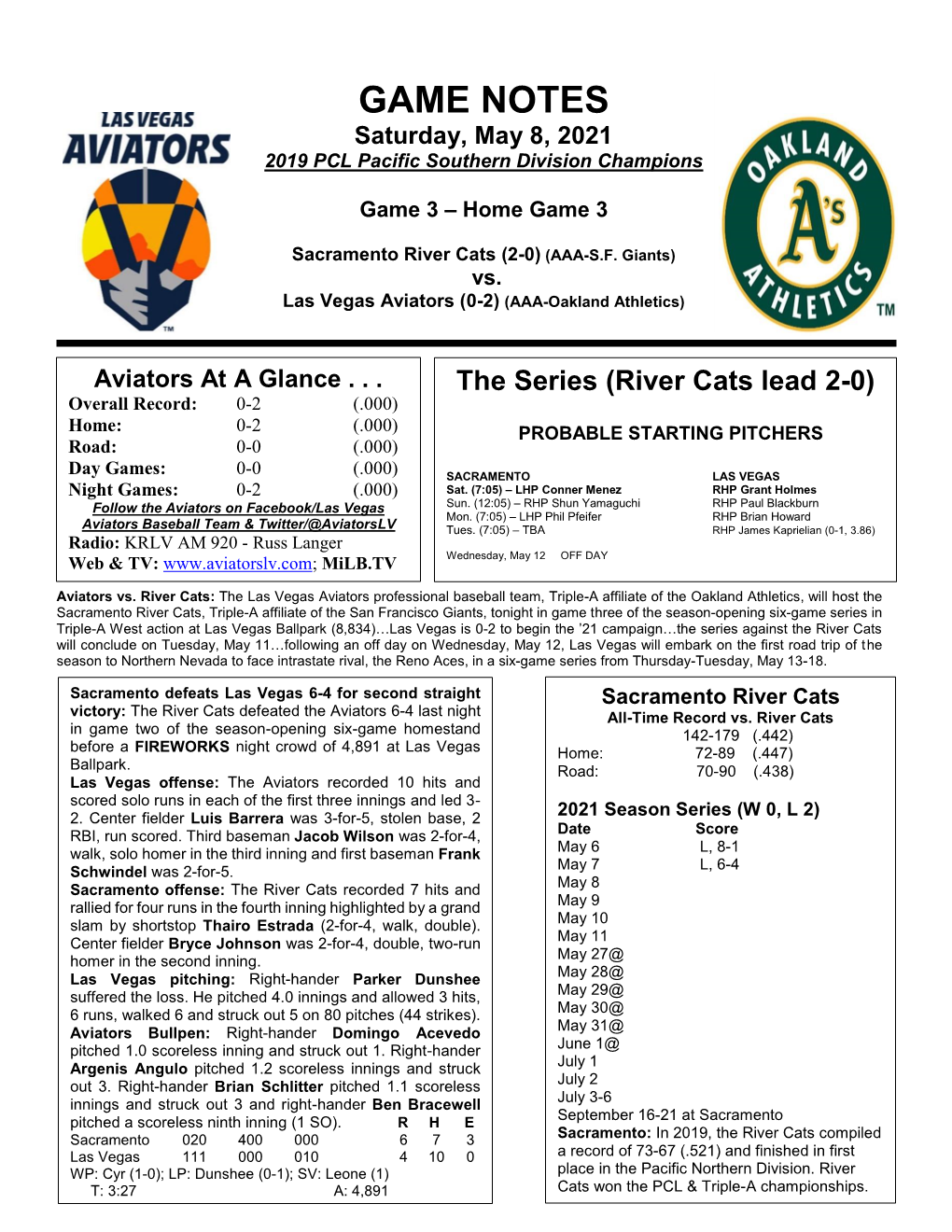 GAME NOTES Saturday, May 8, 2021