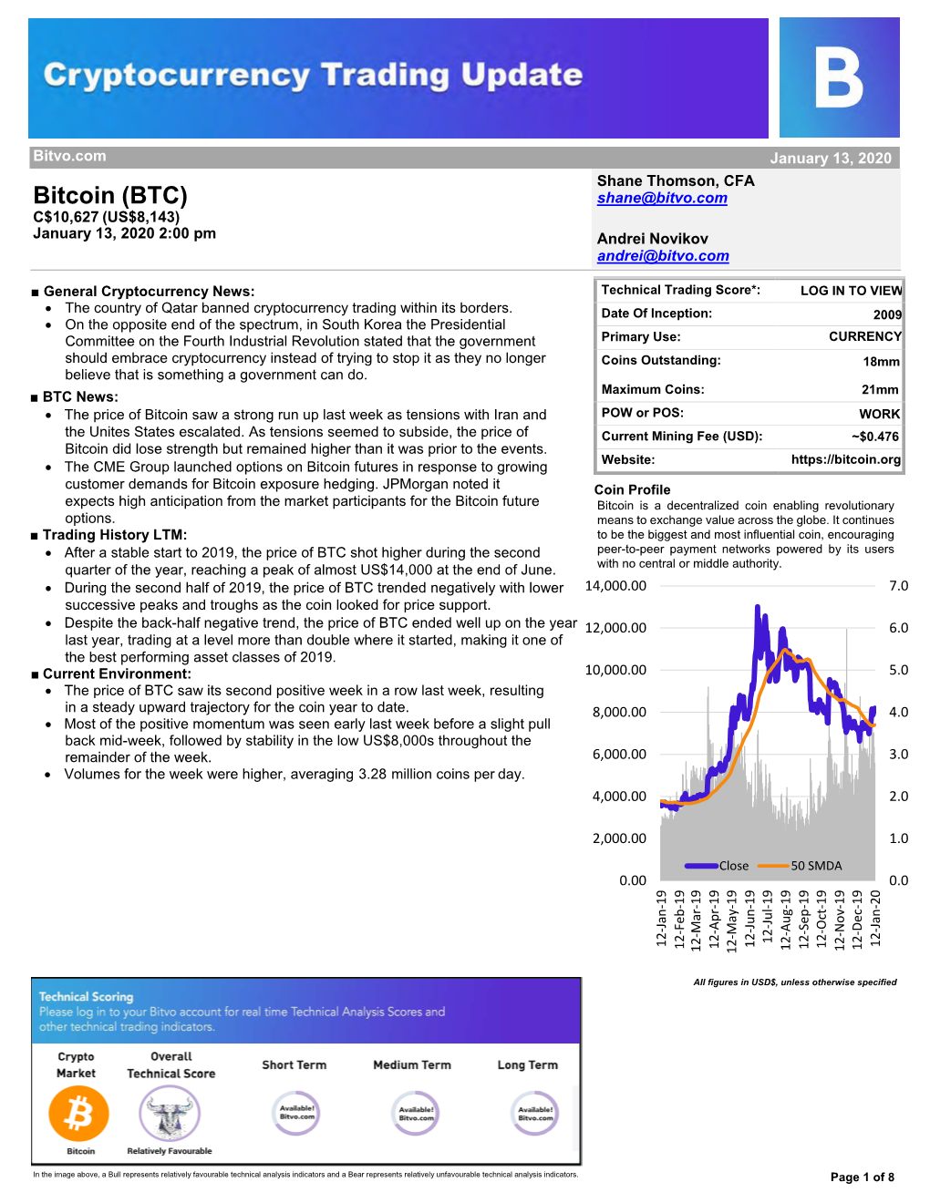 Bitcoin (BTC) Shane@Bitvo.Com C$10,627 (US$8,143) January 13, 2020 2:00 Pm Andrei Novikov Andrei@Bitvo.Com