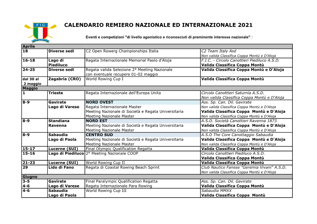 Calendario Remiero Nazionale Ed Internazionale 2021