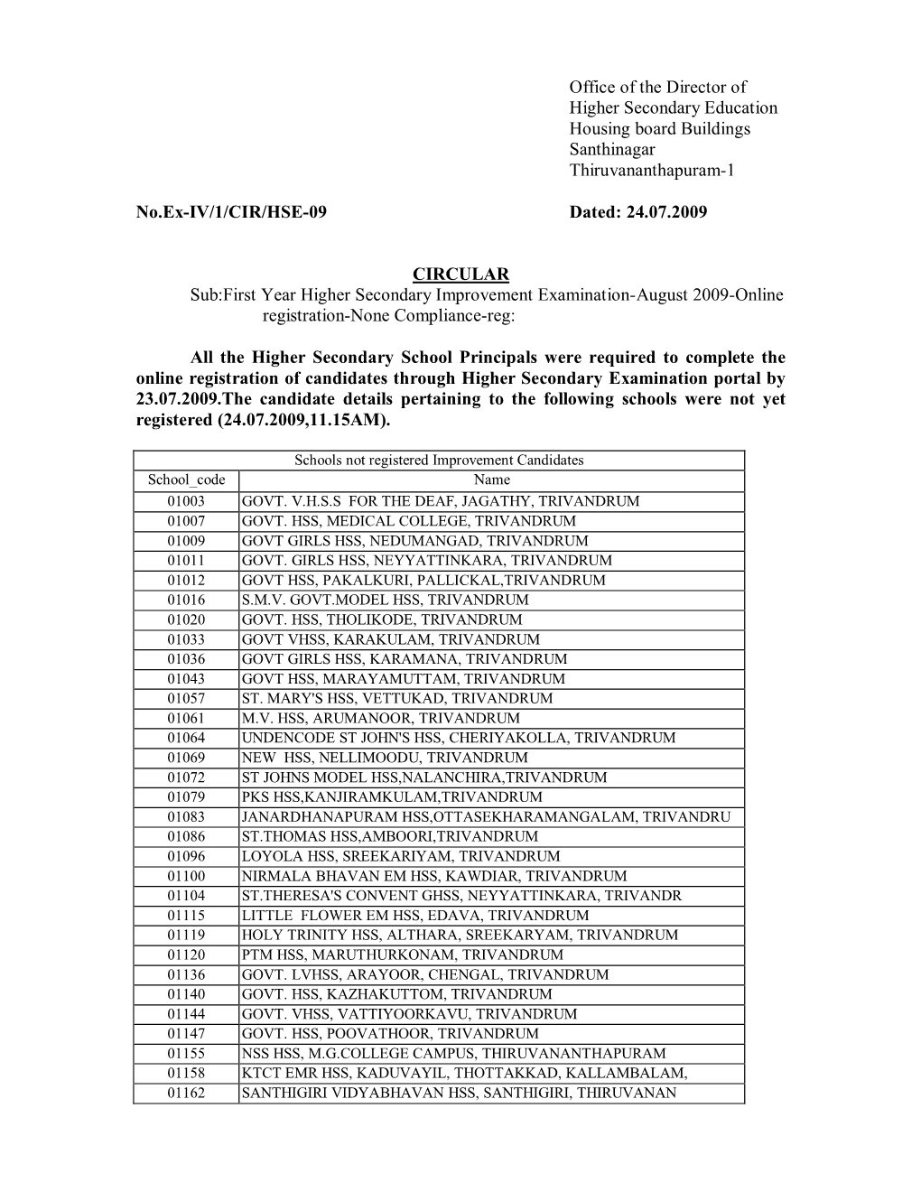 Office of the Director of Higher Secondary Education Housing Board Buildings Santhinagar Thiruvananthapuram-1