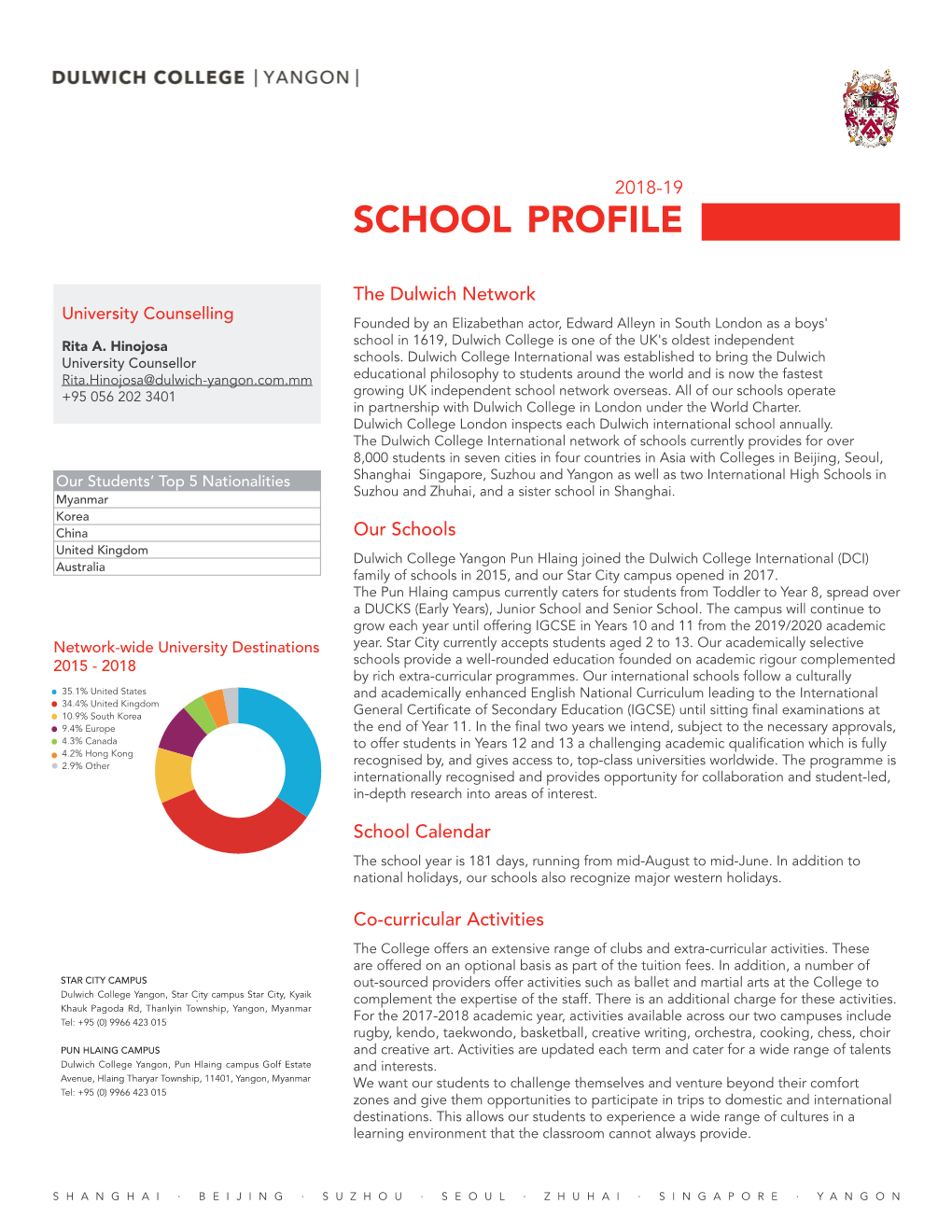 2018 DCY School Profile.Pdf